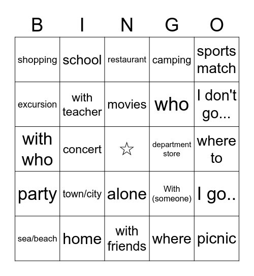 Year 8 - Obento Unit 9 - Where to? Who with? How will you get there? Bingo Card