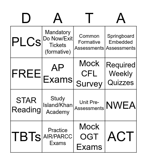 Data and Assesement Bingo Card