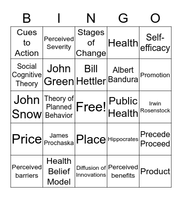 HWOS 331 Exam Review Bingo Card