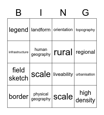 Liveability and Place Bingo. Bingo Card