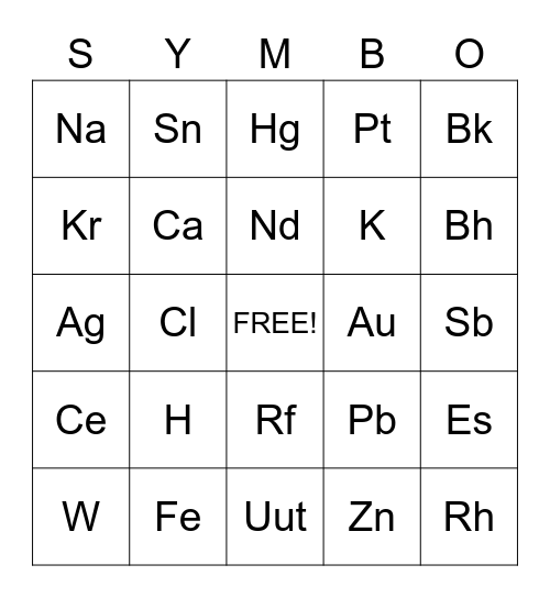 CHEMISTRY Bingo Card