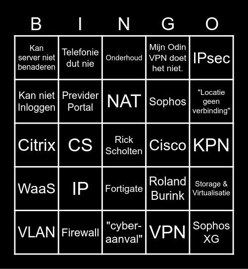 De schuttingwerp N/F bingokaart Bingo Card
