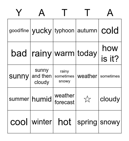 Year 9 - Unit 4: Describing the weather Bingo Card