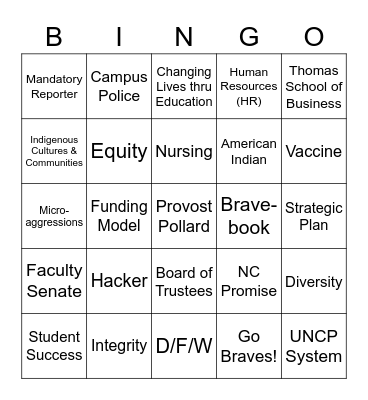 Braves Kickoff Bingo 2022 Bingo Card