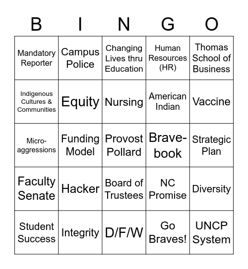 Braves Kickoff Bingo 2022 Bingo Card