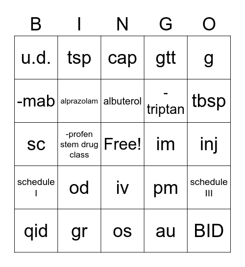 Pharmacy Abbreviations Bingo Card