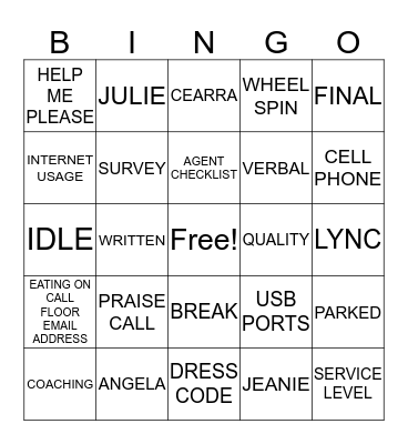 CALL FLOOR EXPECTATIONS Bingo Card