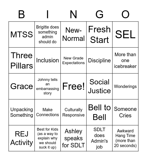 BTS Bingo Card