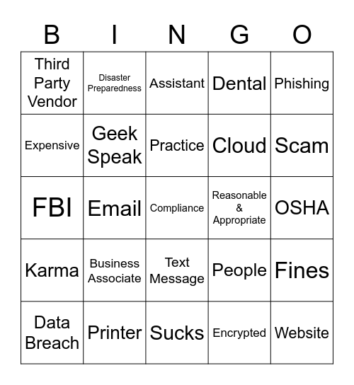 HIPAA Bingo! Bingo Card