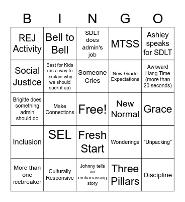 BTS Bingo Card