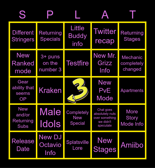 Splatoon 3 Direct Bingo Card