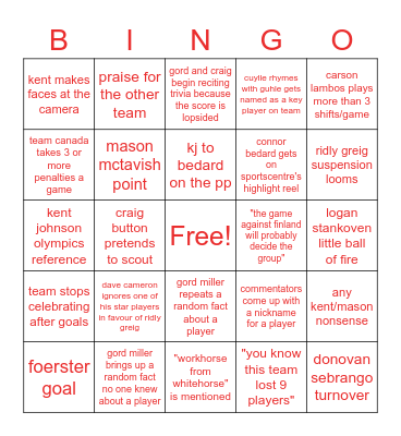WJC 2022 TEAM CANADA BINGO Card