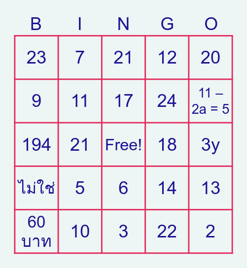 สมการเชิงเส้นตัวแปรเดียว  Bingo Card