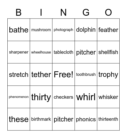 Unit 1 Bingo Card