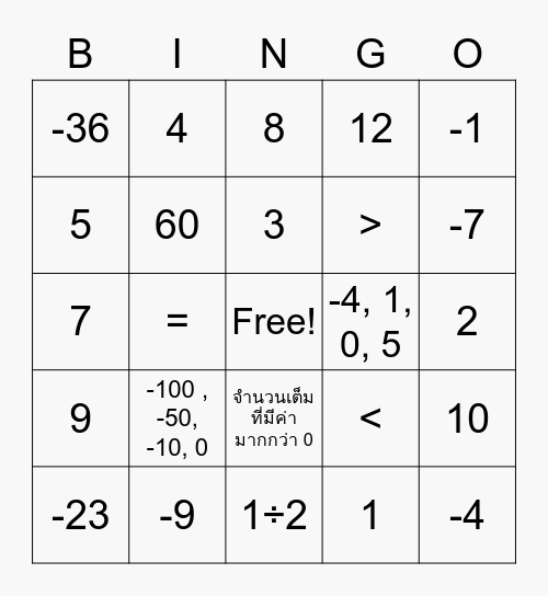 จำนวนเต็ม Bingo Card