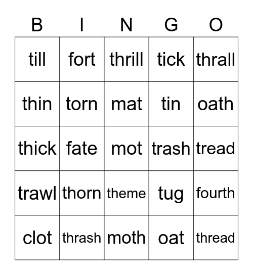 Is it /θ/ or /t/? Bingo Card