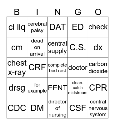 ABBREVIATIONS 2 Bingo Card