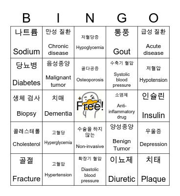Medical Terms Bingo / 의학 용어 빙고 Bingo Card