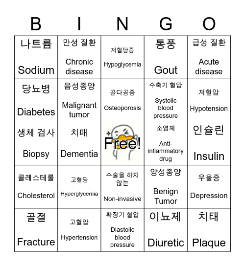Medical Terms Bingo / 의학 용어 빙고 Bingo Card