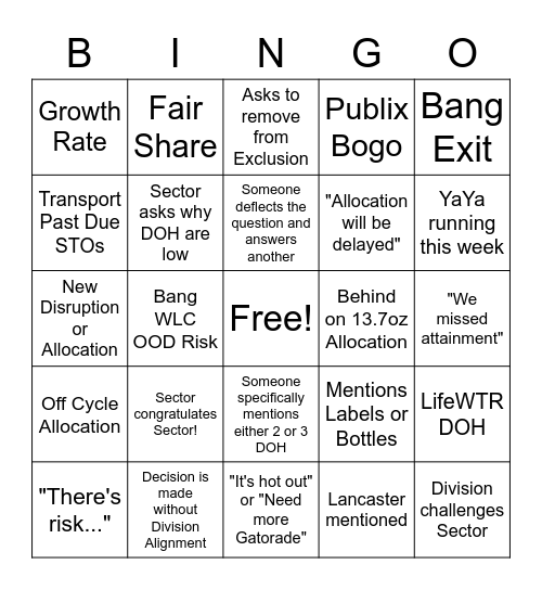 ConOPs Bingo Card