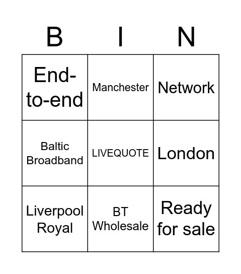 MANCs Bingo Card