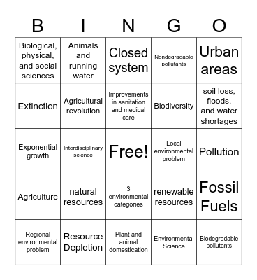 Chapter 1.1 Bingo Card