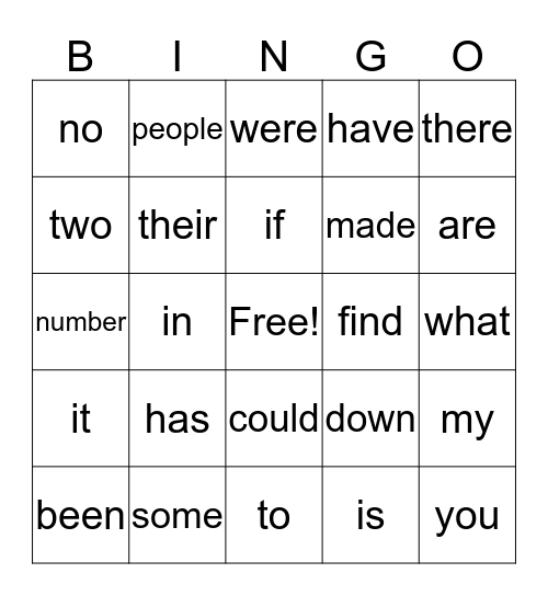 SIGHT WORDS LIST A Bingo Card