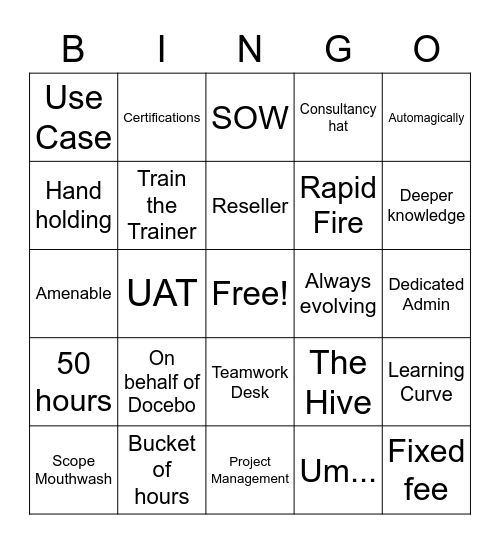 Docebo Partership Bingo Card