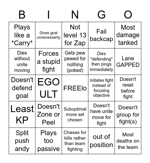 Degen Defender Bingo Card