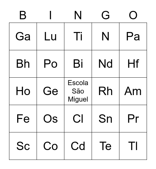 Química-2º médio 2022 Bingo Card