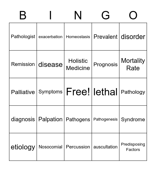ch 1 Intro to Human Diseases Bingo Card