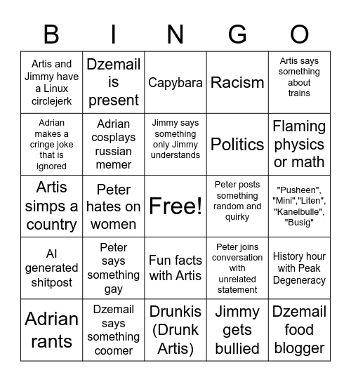 Peak Degeneracy Bingo Card