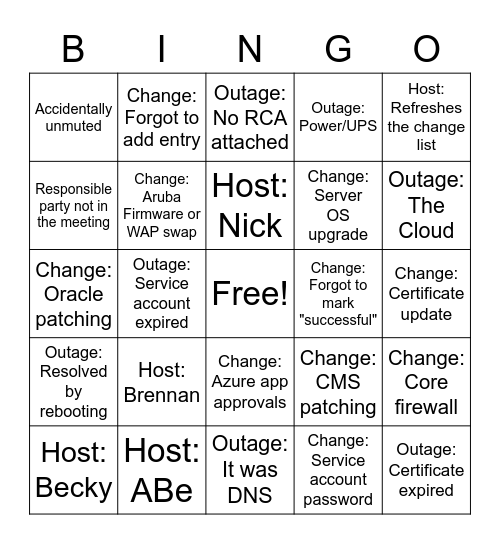 Change Control Bingo Card