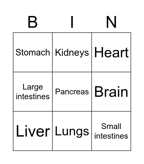 Organs Bingo Card
