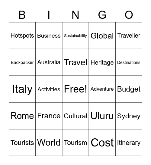 World Tourism Bingo Card