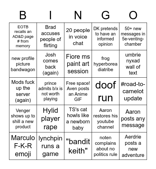 Pedantic Bingo Card