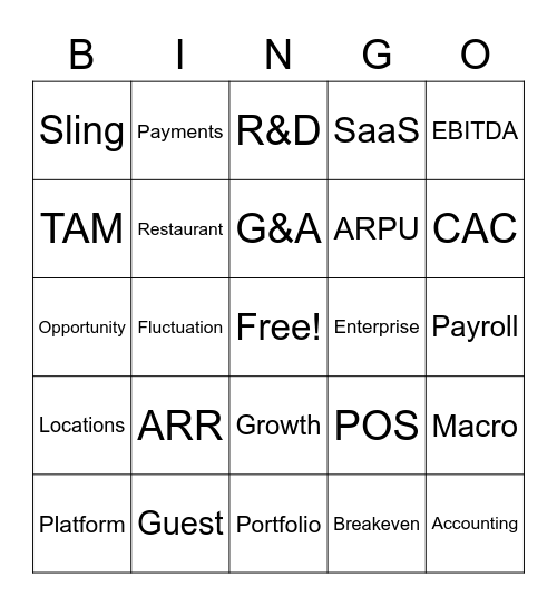 Q2 Earnings Bingo Card