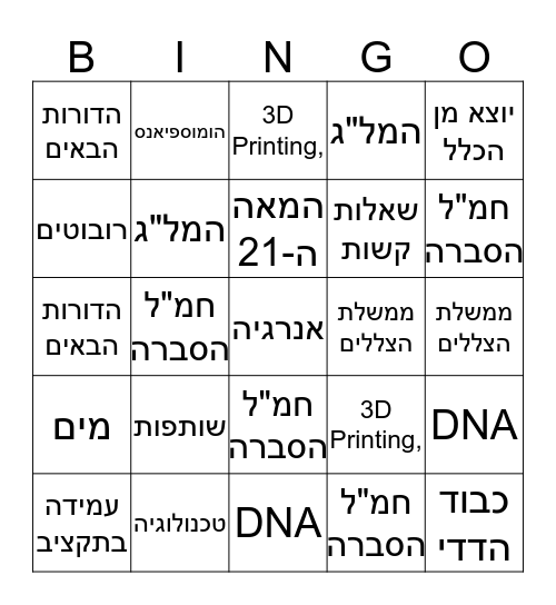 IDC Retreat 2015 Bingo Card