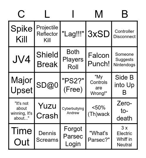 The Descent Bingo Card