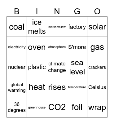 Cimate Change Bingo Card