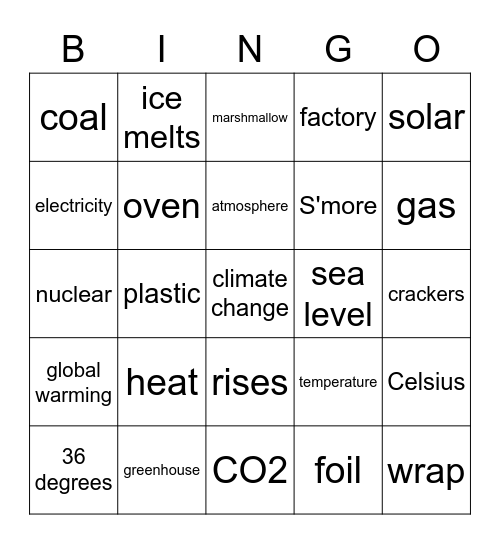 Cimate Change Bingo Card