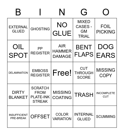 WRK DEFECT PICTURES Bingo Card