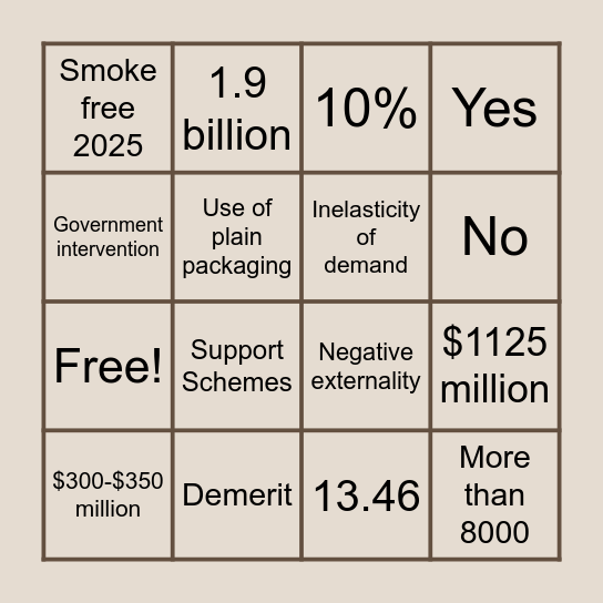 Aurora's Economics Bingo! Bingo Card