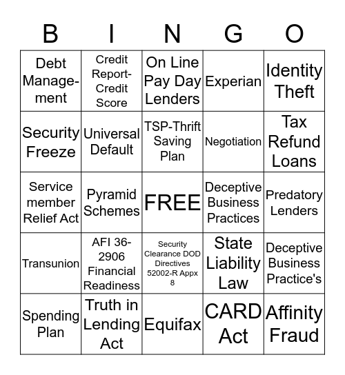 Personal Finanical Rediness-FTAC Bingo Card