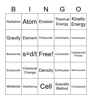 Science Review Bingo Card