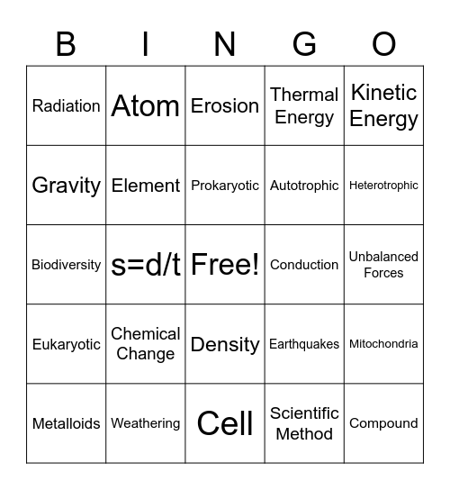 Science Review Bingo Card