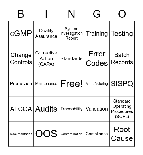 GMP Bingo Card