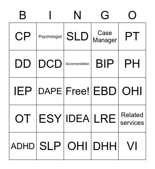 SPED Acronyms Bingo Card