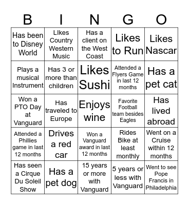 GET ACQUAINTED BINGO Card