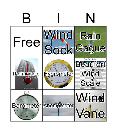 Weather Tools Bingo Review Bingo Card